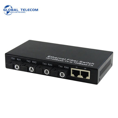 Rj45 RoHSのセリウムの証明への10/100M Netlink媒体のコンバーター繊維